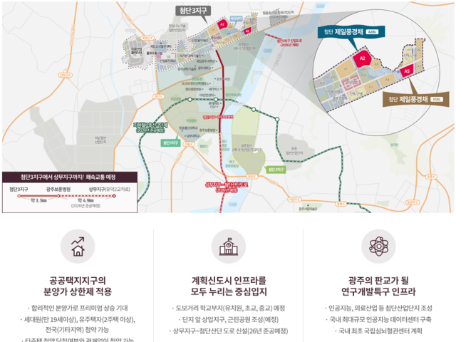 입지환경