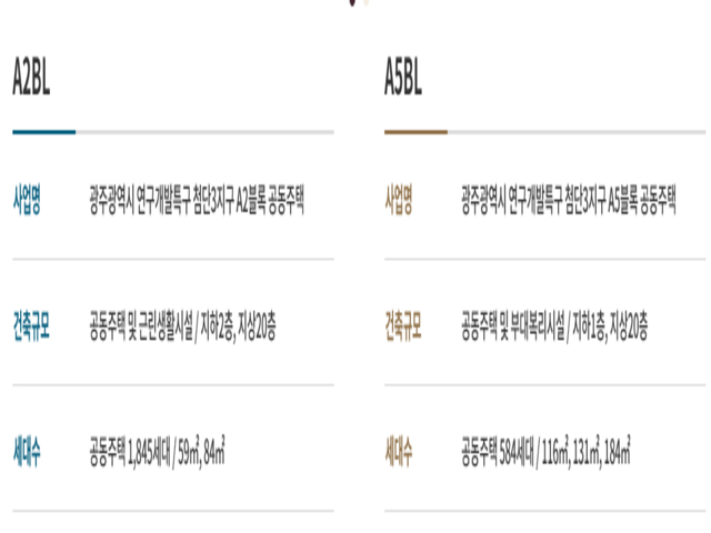사업안내